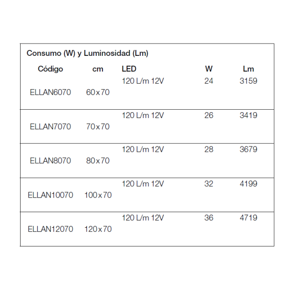 Espejo Retroiluminado Led Canto Biselado