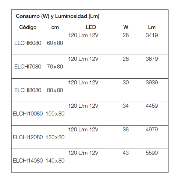 Espejo Retroiluminado Marco Metálico Para Baño